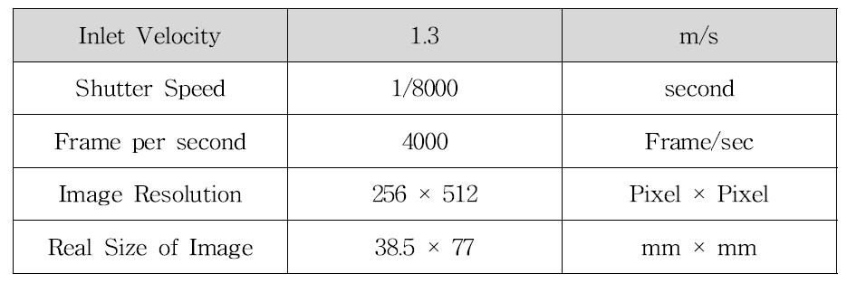 속도 측정 시스템 조건