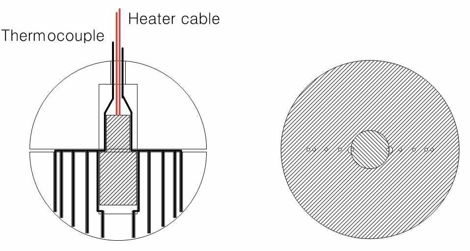 히터와 열전대 삽입을 위한 황동구 가공 구상도