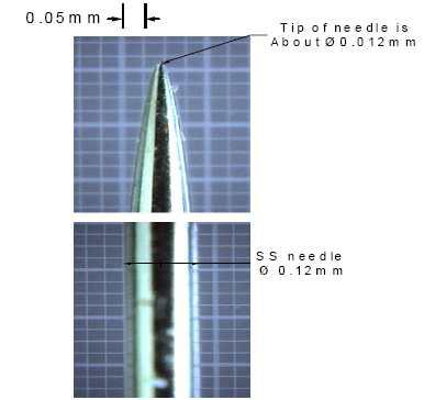 실측에 사용된 Four sensor probe의 센서 팁