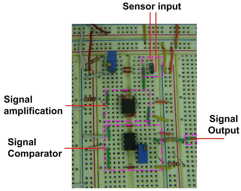 Four Probe Conductivity Sensor의 DC 구현