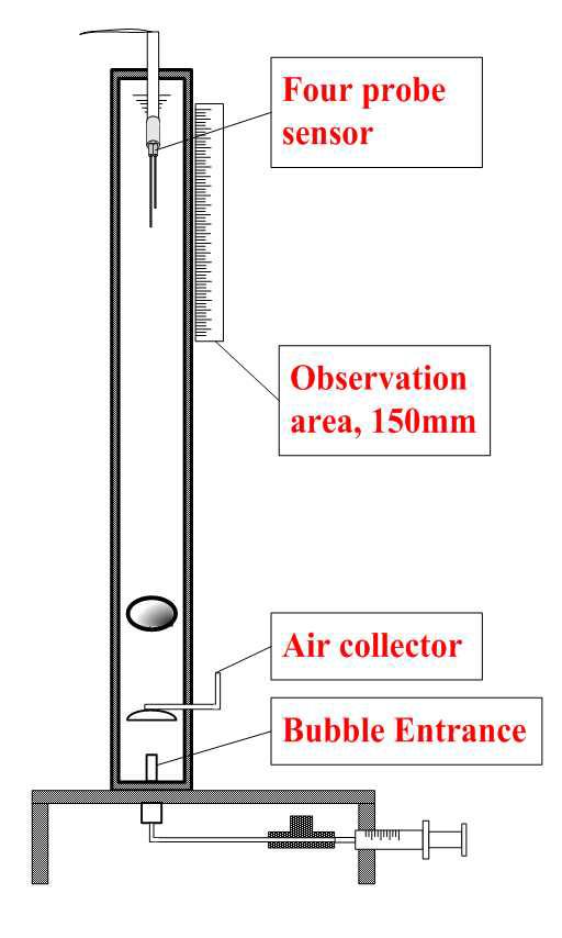 Four Conductivity Probe를 이용한 실시간 기포 신호 측정 실험 장치