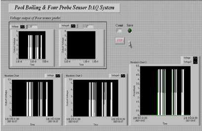 풀비등과 Four probe sensor DAQ의 Labview 프로그램