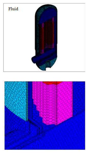 Fig. 3.44 Fluid domain.