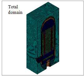 Fig. 3.46 Conjugated domain.