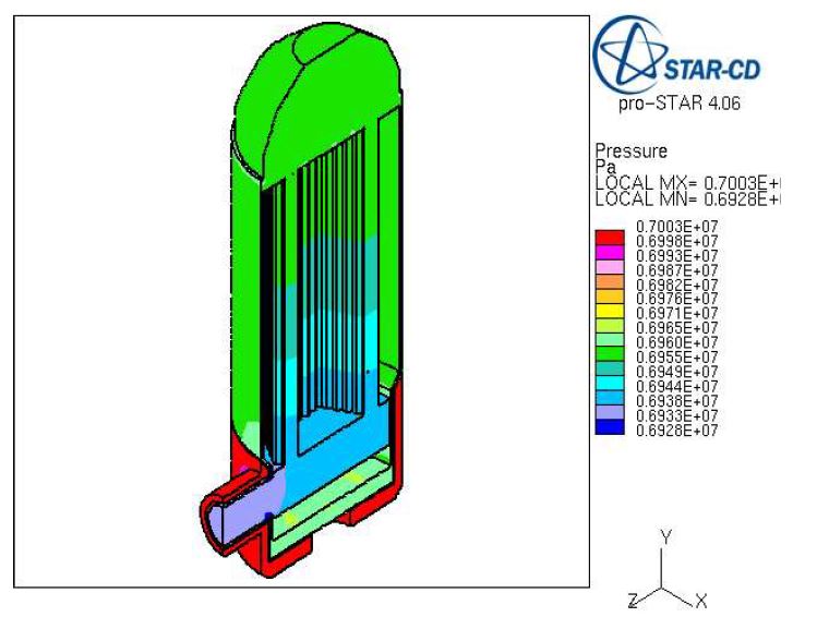 Fig. 3.54 Static pressure contour.