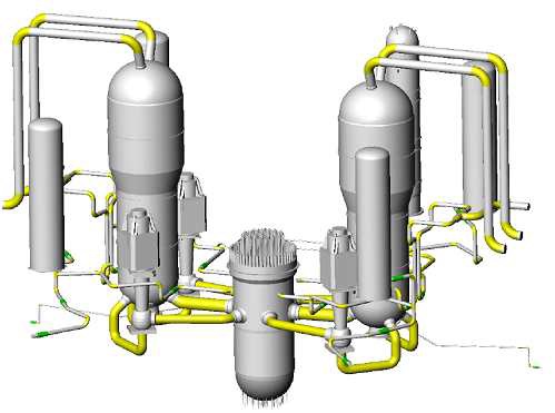 Fig. 3.16 NSSS layout of Korean Standard Nuclear Power Plant (KANP).