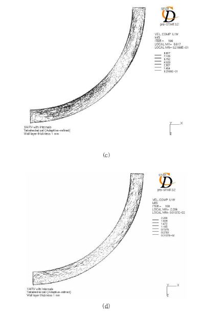 Fig. 3.26 Velocity vector plot in lower plenum (cont.).