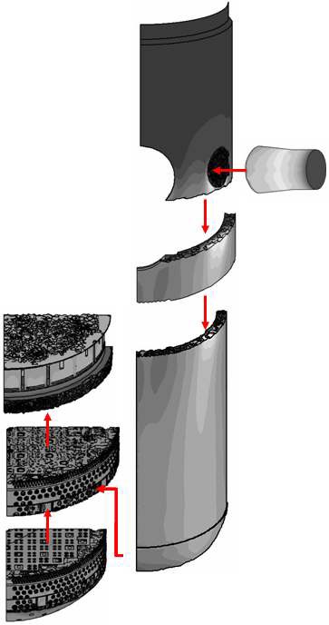 Fig. 3.35 CFD sub-domain fallow RELAP5 nodalization.