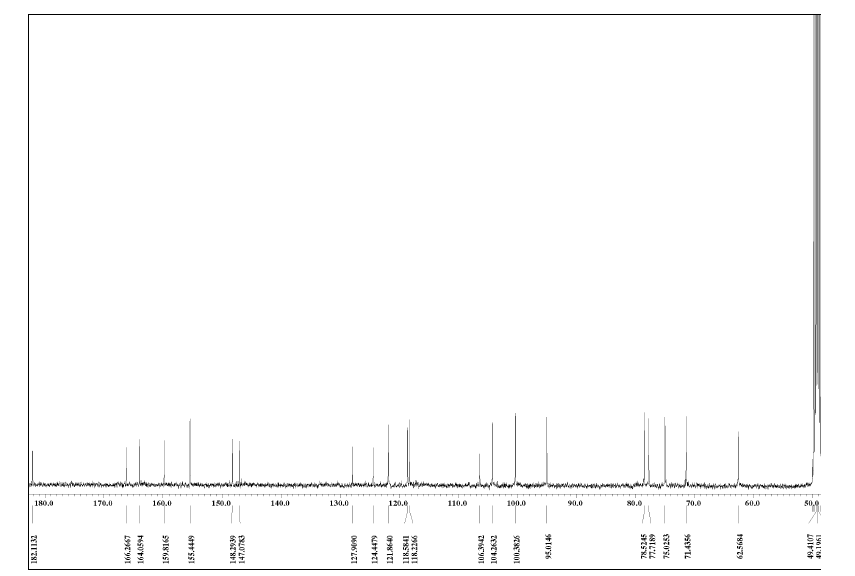 화합물 1의 13C NMR 스펙트럼