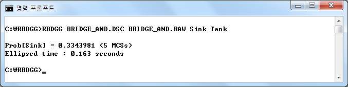 그림 3.25 논리곱(AND) 연결을 필요로 하는 다리(bridge) 구조 시스템에 대한 RBDGG Solver 실행 결과