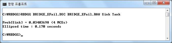 그림 3.30 E가 운전불능인 상태의 다리(bridge) 구조 시스템 대한 RBDGG Solver의 계산 수행 결과