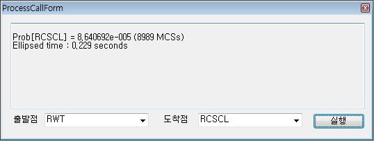 그림 3.57 GUI for RBDGG Solver에서 고압안전주입 운전에 대한 시스템 신뢰도 계산 및 최소단절집합 생성 수행 결과