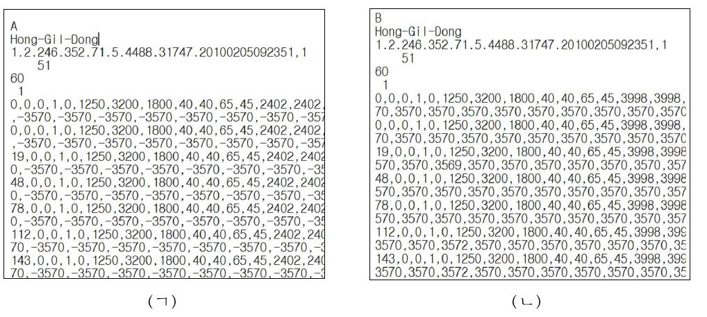 DMLC 좌우의 각 leaf의 움직임 정보가 기록된 Dynalog 파일. (ㄱ) 왼쪽 DMLC leaf에 관한 정보 (ㄴ) 오른쪽 DMLC leaf에 관한 정보