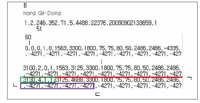 Dynalog 파일의 선량 전달 인자 및 MLC leaf 위치 정보 분석