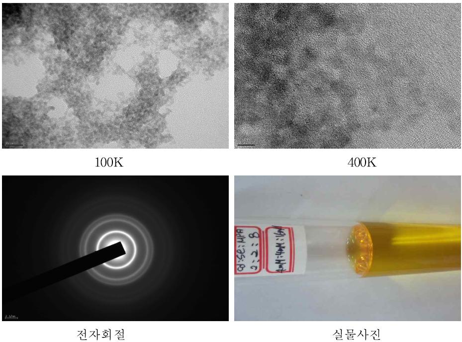 Cd:Se:MPA=4:4:16일 때 전자빔 조사를 이용하여 합성한 CdSe/CdS 구조의 TEM 이미지, 전자회전 패턴 그리고 원심분리전 시료의 실물 사진