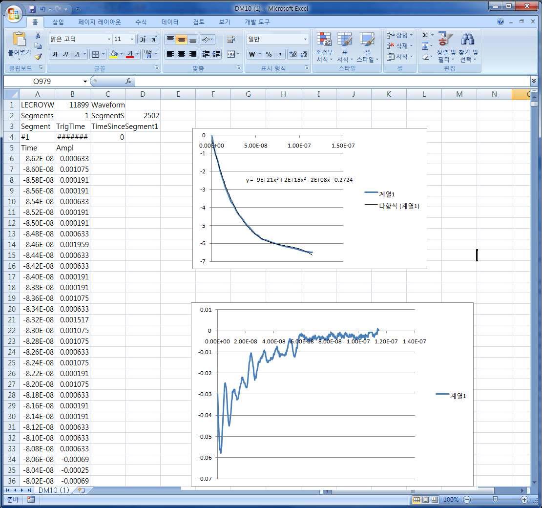 취득한 데이터를 MS사의 Excel 파일 형태로 저장하여 분석한 예.