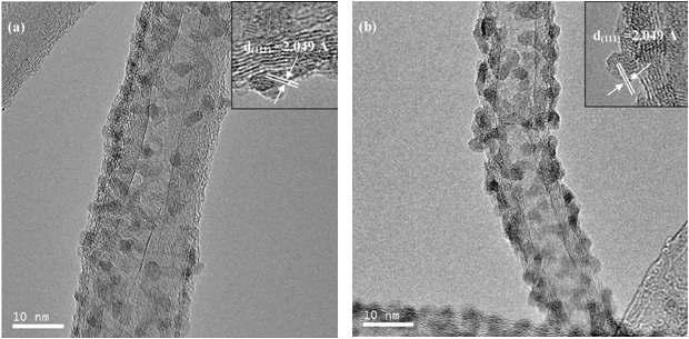 Ni particle이 도입된 탄소나노튜브의 HR-TEM 이미지