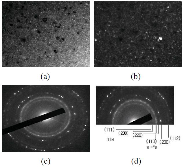 TEM Micrographs and electron diffraction patterns of Fe-18 at% Hf thin film annealed at 550℃