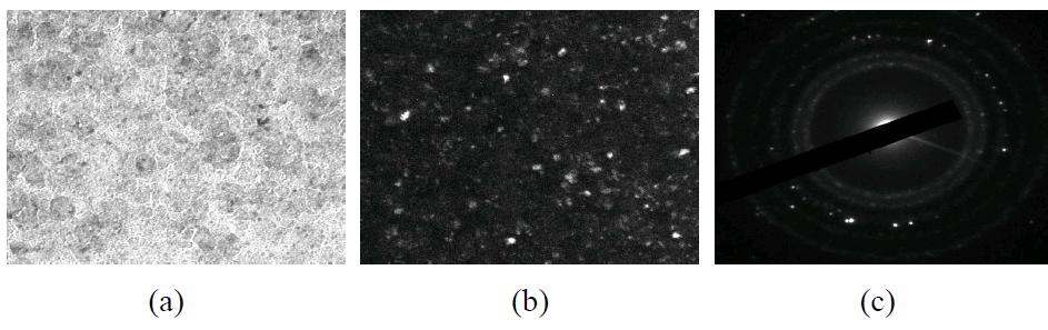 TEM Micrographs and electron diffraction patterns of Fe-18 at% Hf thin film annealed at 550℃