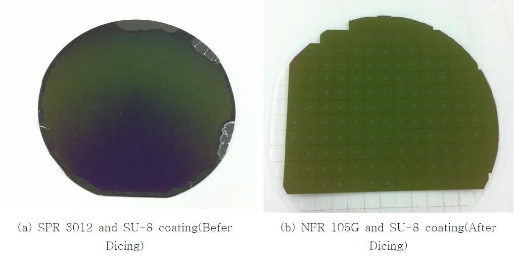 Fabricated substrate/film