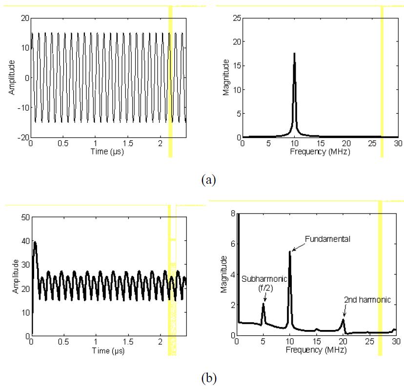 Simulation results for harmonic generation at a crack interface