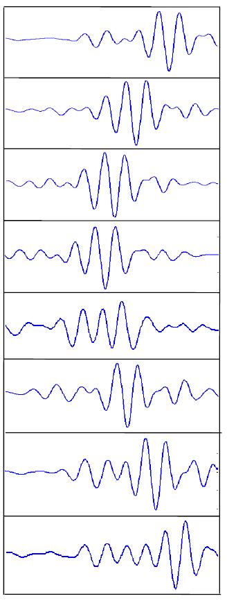 First reflected signals from the side-drilled hole received by element #1 through element #8