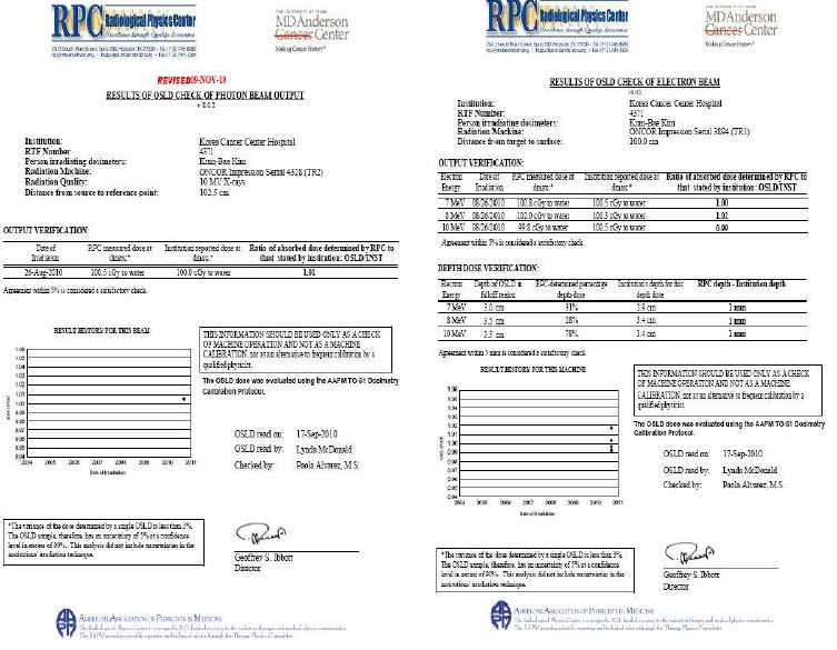 〈그림26〉 치료방사선 출력선량 OSLD 평가결과서, 광자선(왼쪽), 전자선(오른쪽)