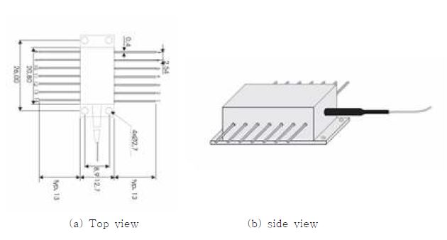 그림 3-5. nanoplus사의 Butterfly형 DFB 레이저광원