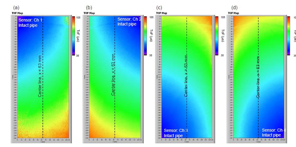 4개의 도파관 채널에서 얻은 ToF 지도
