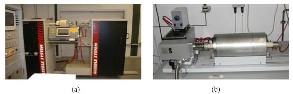 The configuration of (a) Gleeble 2500 system and (b) dilatometer tester