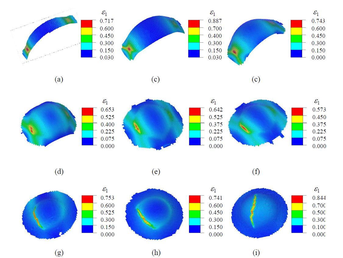 Major strain distributions of Zirlo specimens for width (a) 25 (b) 50(c) 75 (d) 100 (e) 125 (f) 135 (g) 150 (h) 200 mm (i) 200 with lubrication;the specimens were analyzed by ARGUS after dome stretching test