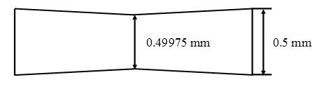 The schematic figure of biaxial tensile specimen using taper