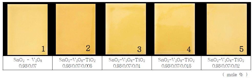 SnO2-V2O5 계에 TiO2를 첨가한 합성안료의 유약적용사진