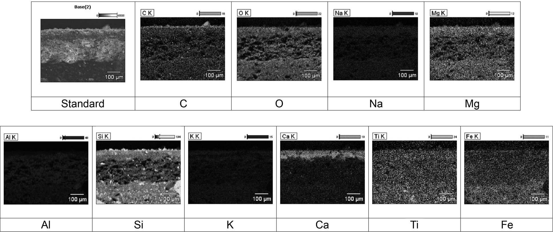 SEM /EDX analysis of cross section for a Buncheong piece.