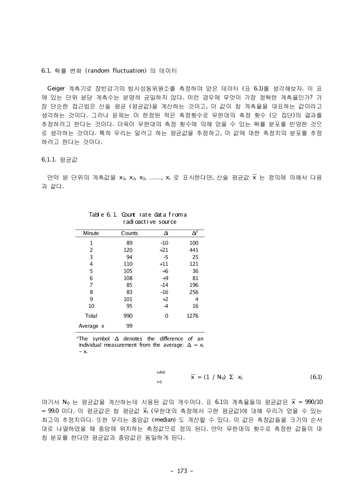 Count rate data from a