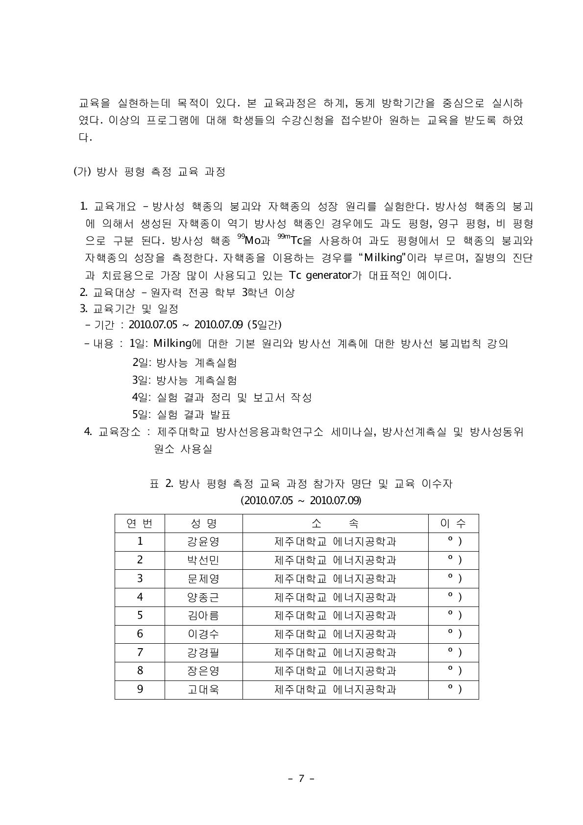 방사 평형 측정 교육 과정 참가자 명단 및 교육 이수자