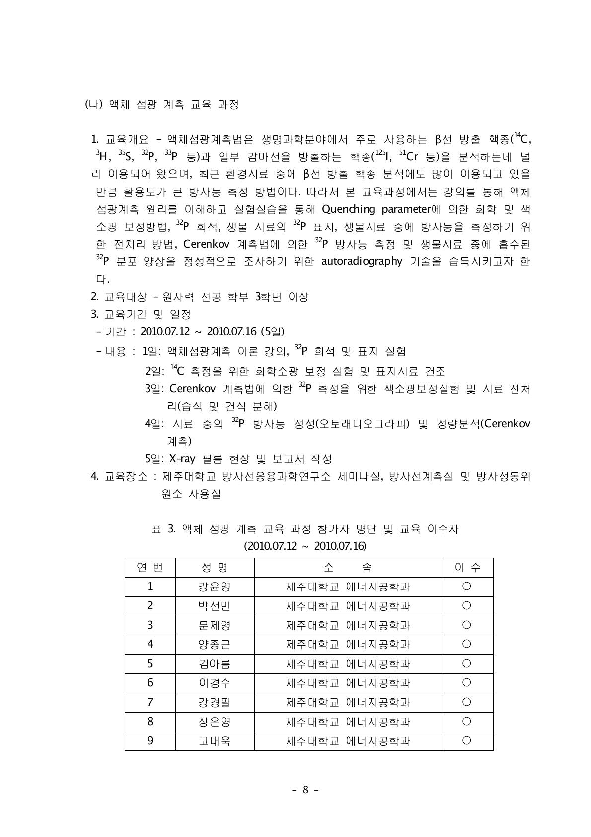 액체 섬광 계측 교육 과정 참가자 명단 및 교육 이수자