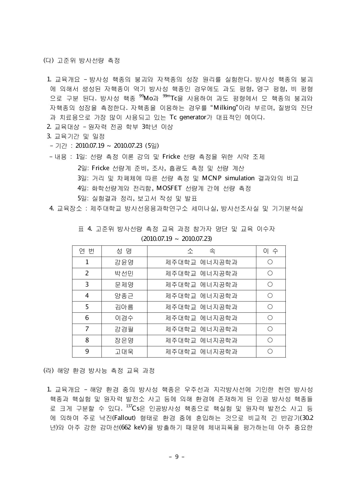 고준위 방사선량 측정 교육 과정 참가자 명단 및 교육 이수자