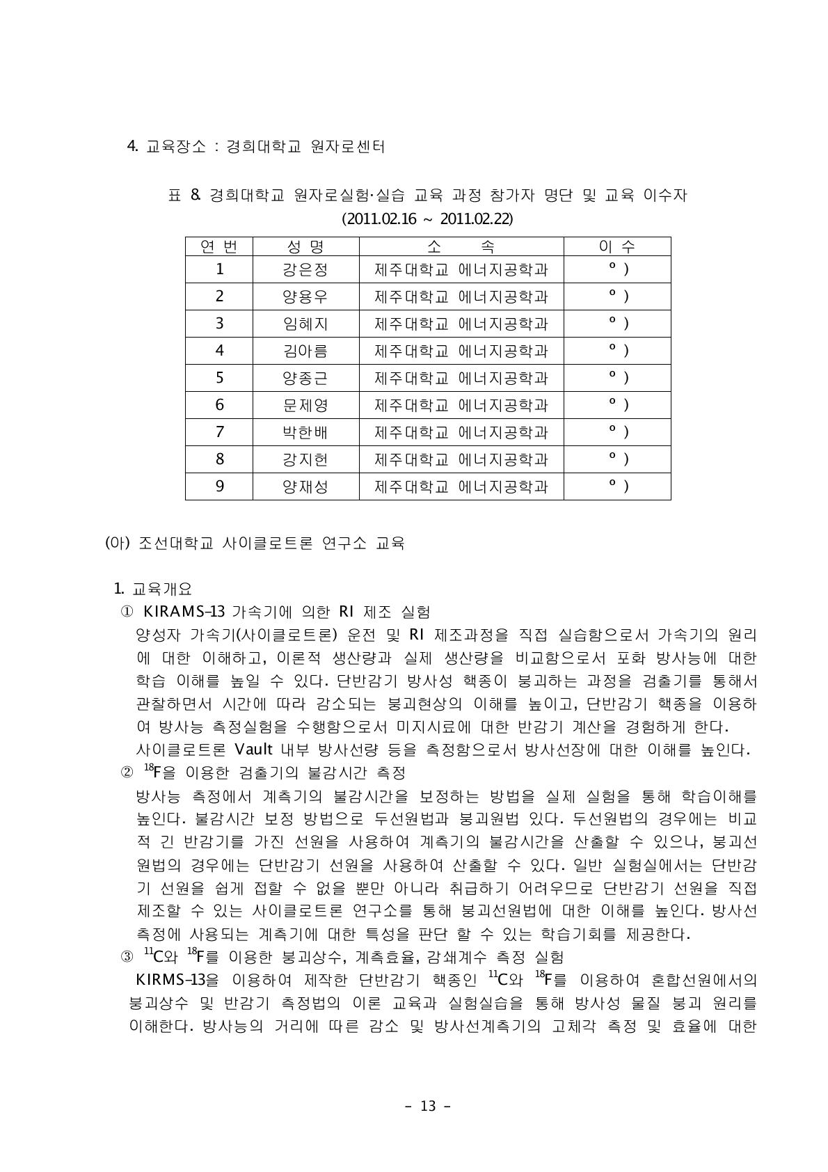 경희대학교 원자로실험·실습 교육 과정 참가자 명단 및 교육 이수자