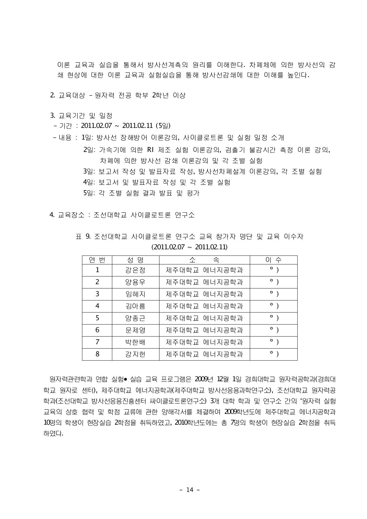 조선대학교 사이클로트론 연구소 교육 참가자 명단 및 교육 이수자