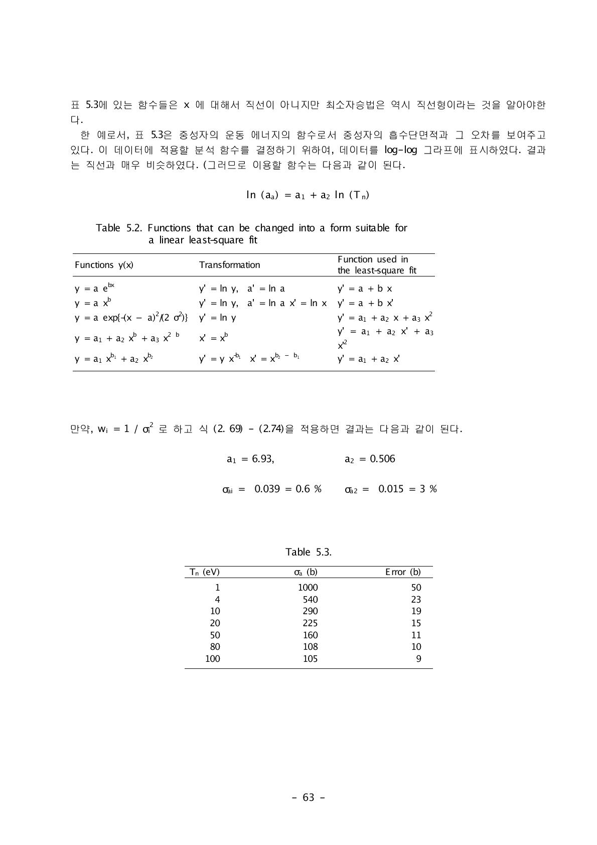 Functions that can be changed into a form suitable for