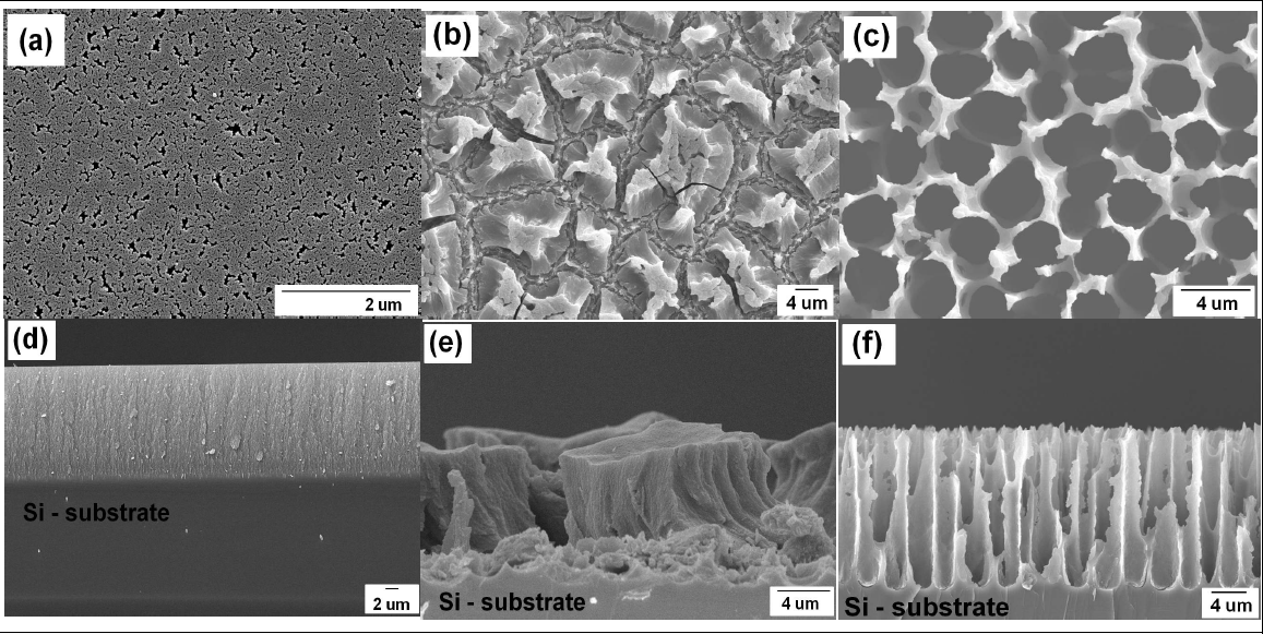 Surface and cross section views of the porous Si. Three different types of Si wafers were electrochemically etched; resistivities of the wafers were 5 * 10-4, 4, and 15 Ω·cm