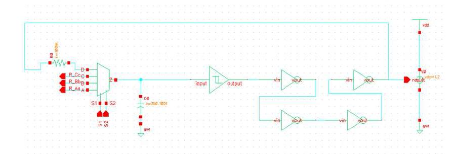 gas sensor 용 회로로써 동작하는 ring oscillator