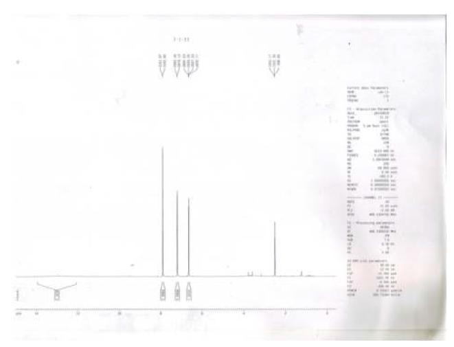 찐더덕 EtOAc 7-1-11의 Proton NMR