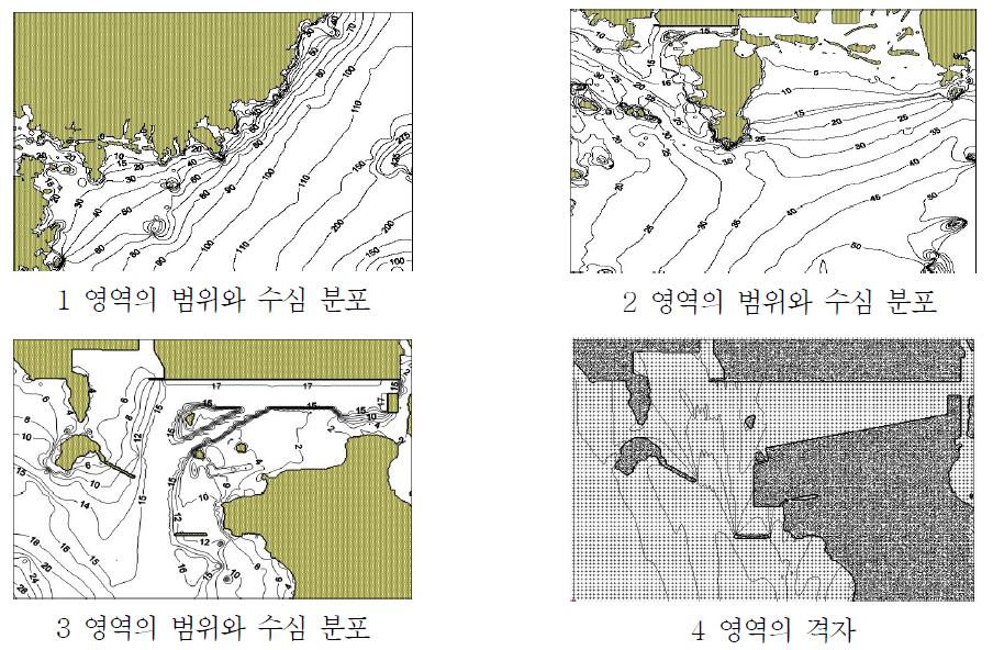 SWAN 모델 입력수심 및 격자