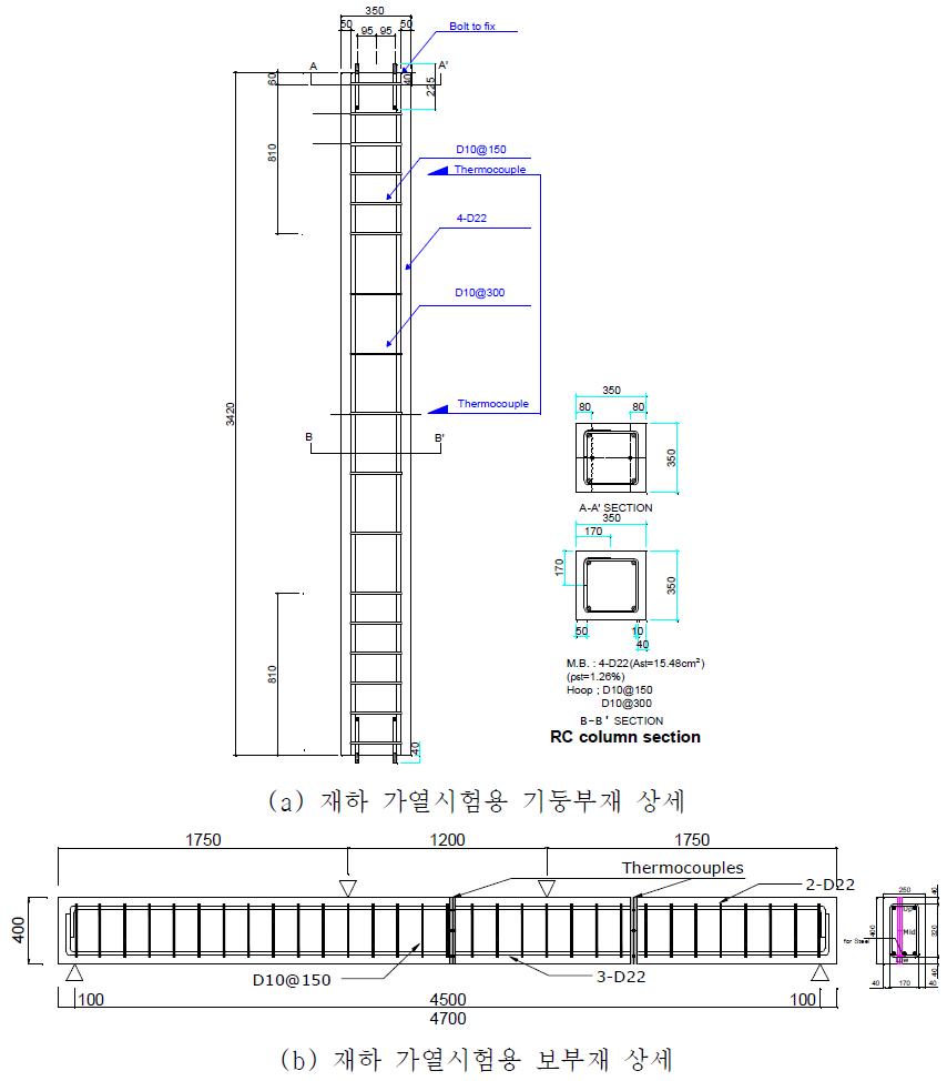 재하 가열용 시험체 상세