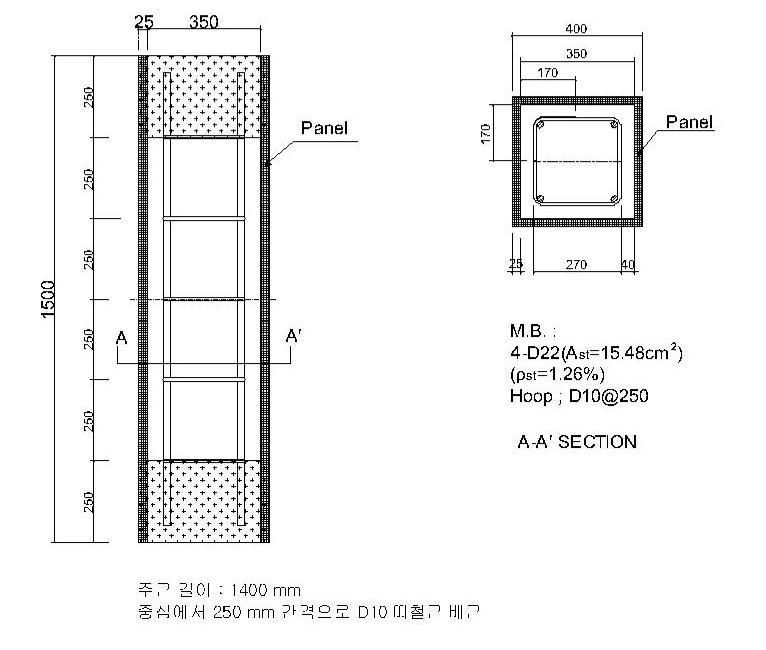 내폭렬 패널을 부착한 기둥 시험체