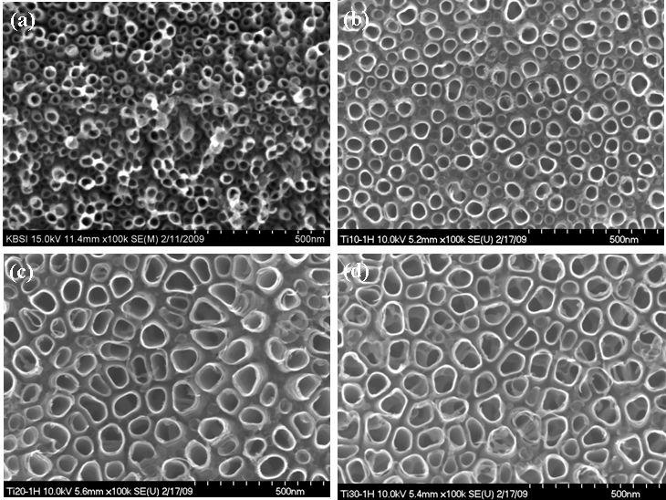 FE-SEM images of TiO2 nanotubes prepared by different water content in electrolyte solution. (a)3 %; (b) 10 %, (c) 20 %, (d) 30 %.