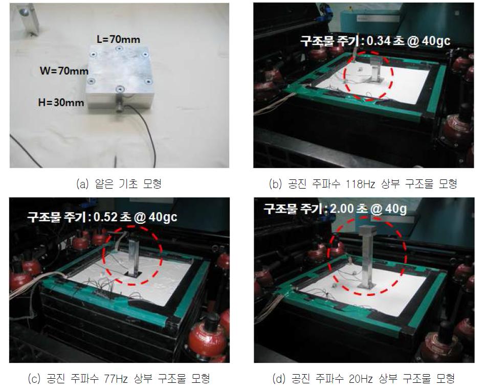 얕은 기초 및 일부 상부 구조물 모형