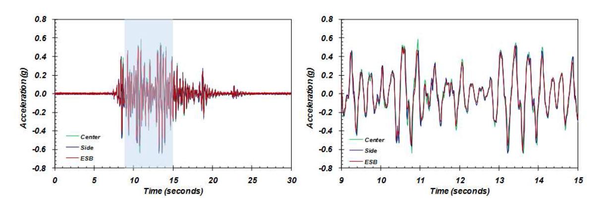 Center, Side, ESB 가속도계 어레이 최상부 가속도 시간 이력